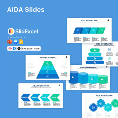 AIDA Model