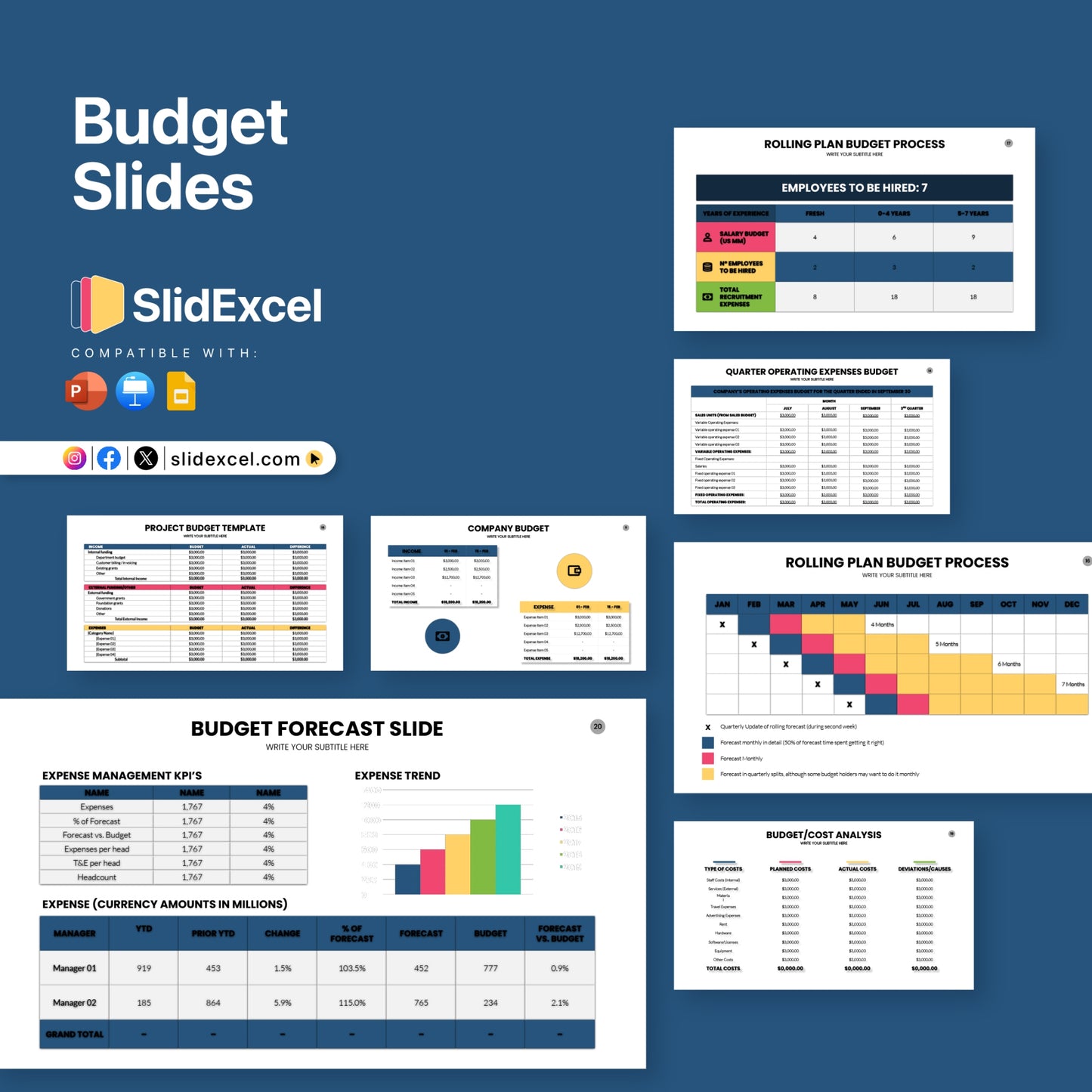 5 in 1 Financial & Economic