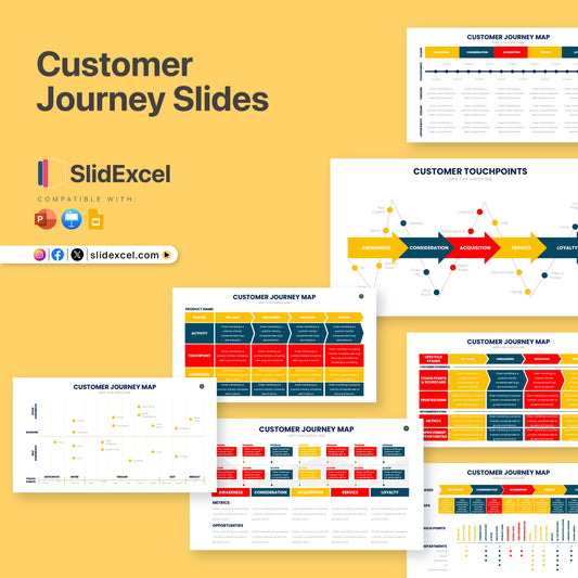 Customer Journey Slides