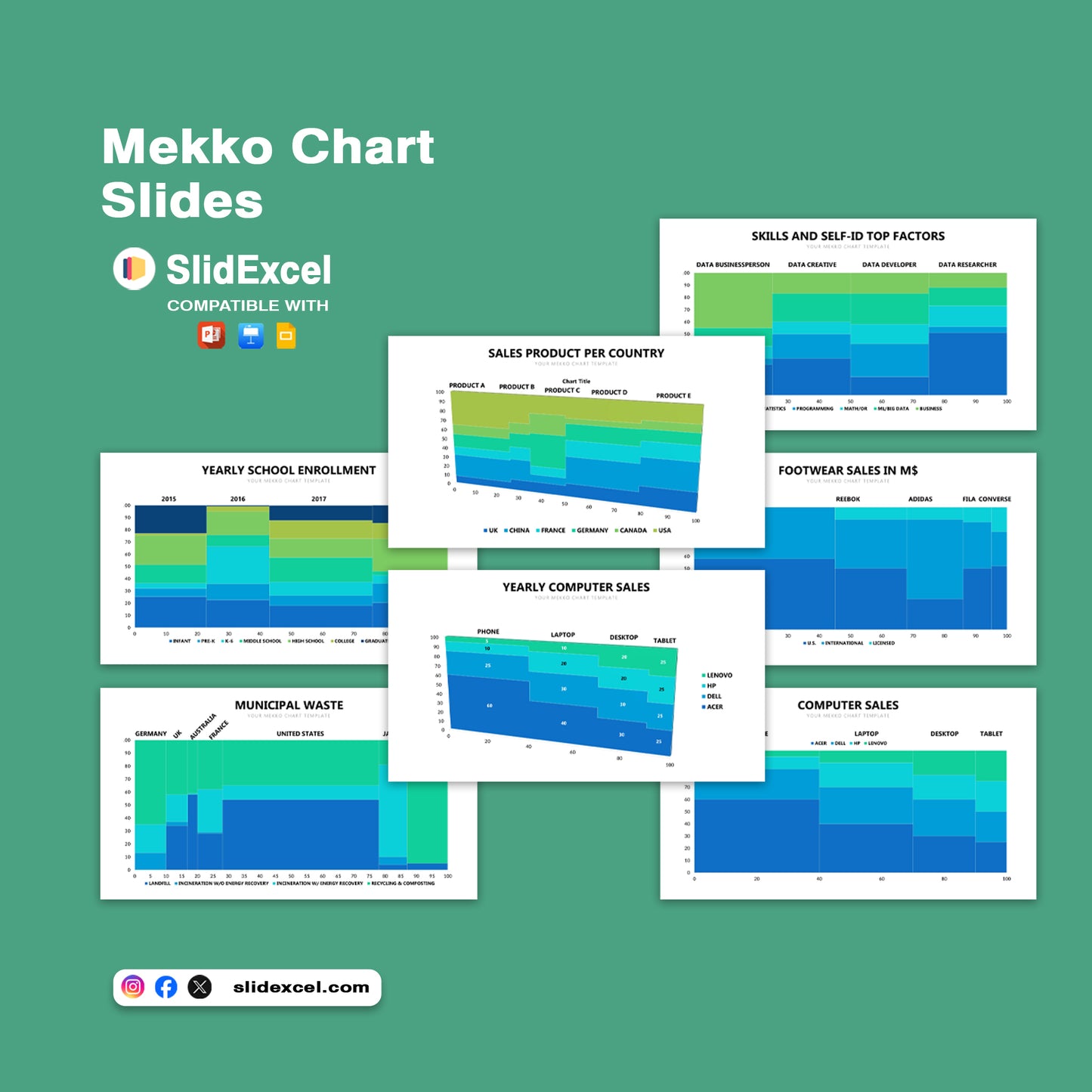 Mekko Chart Slides