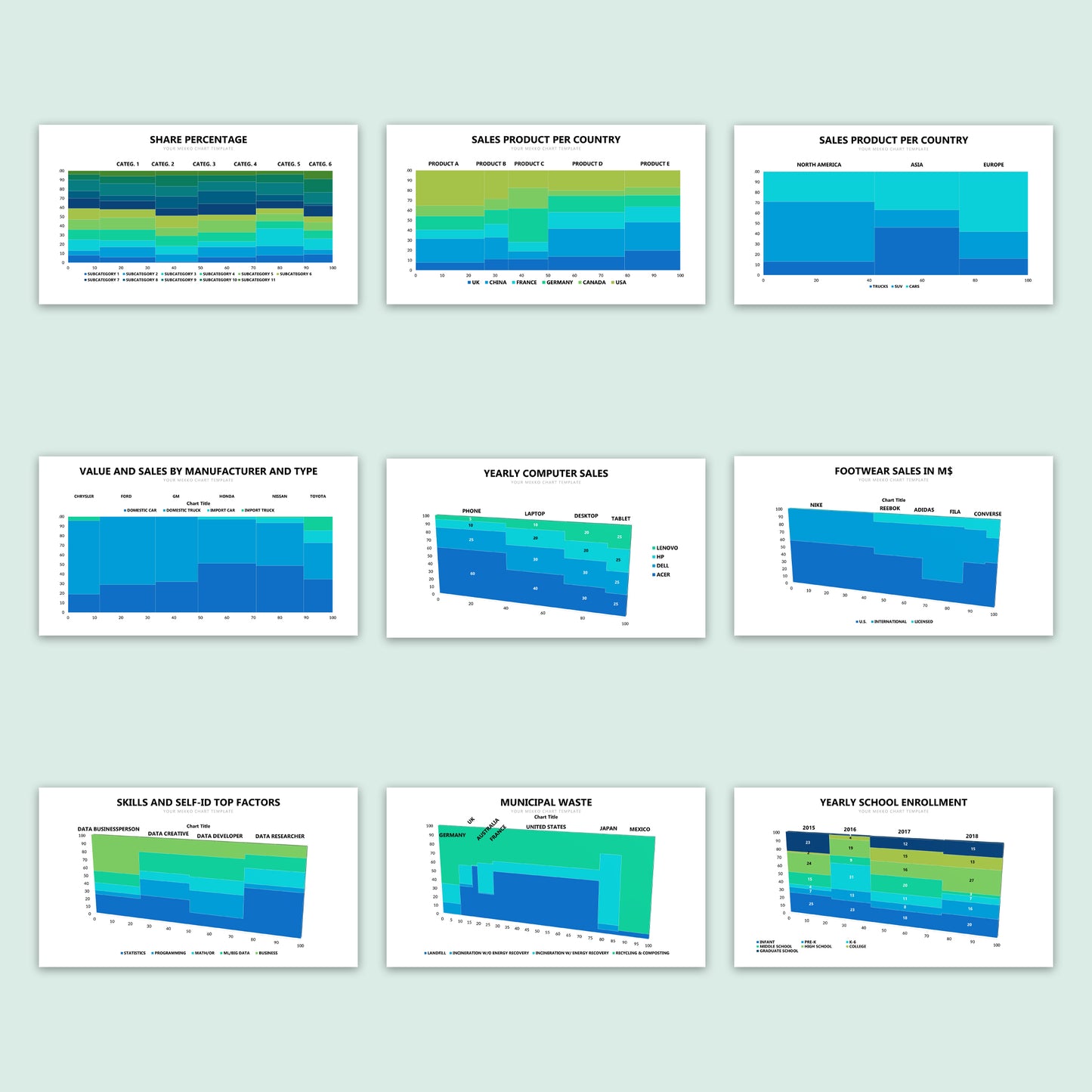 Mekko Chart Slides