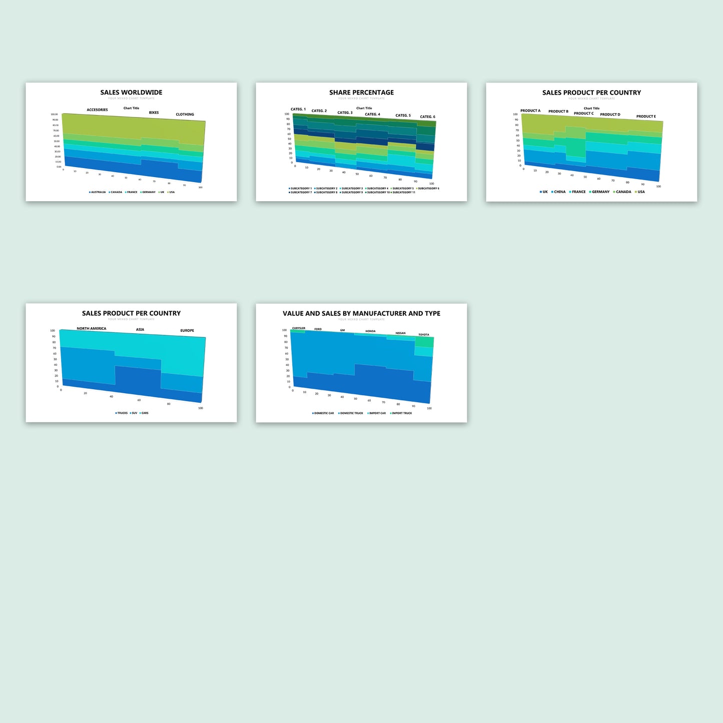 Mekko Chart Slides