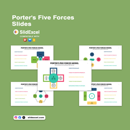 Porters Five Forces Model Slides