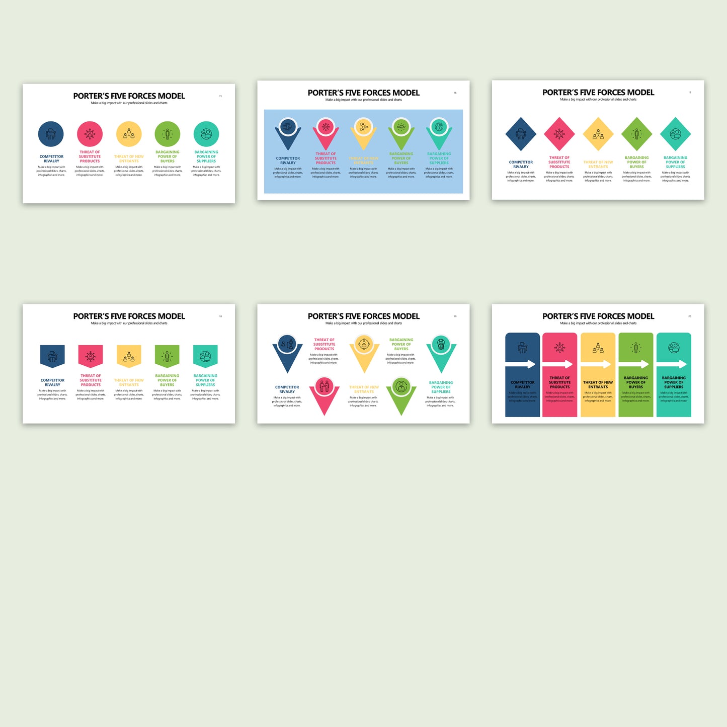 Porters Five Forces Model Slides