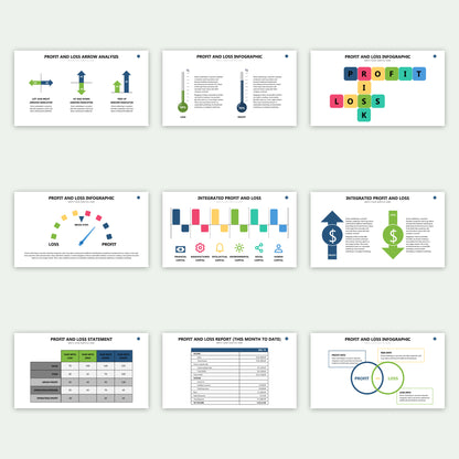 Profit and Loss Slides