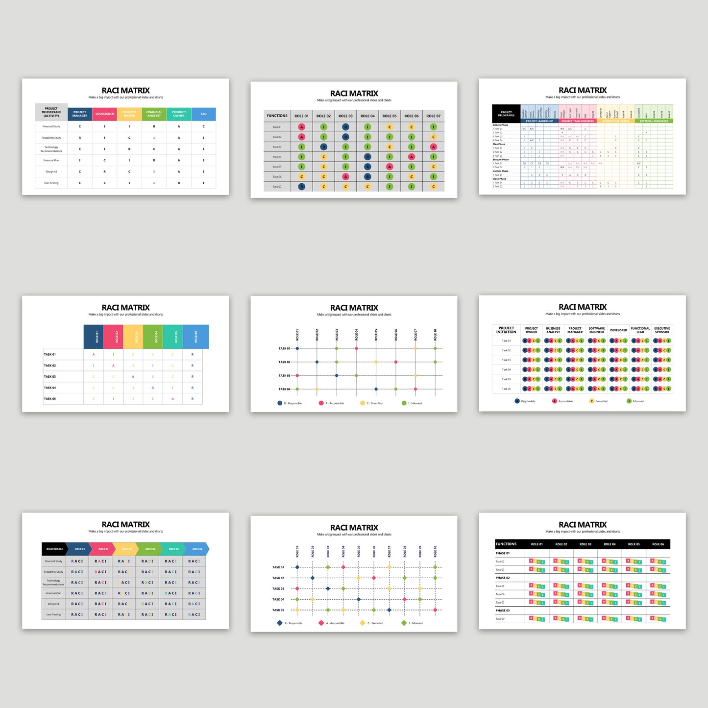 RACI Matrix Slides