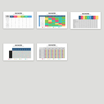 RACI Matrix Slides