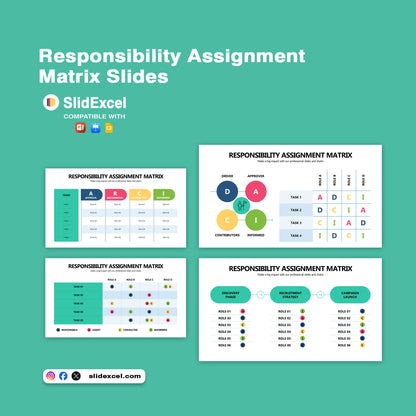 Responsibility Assignment Slides