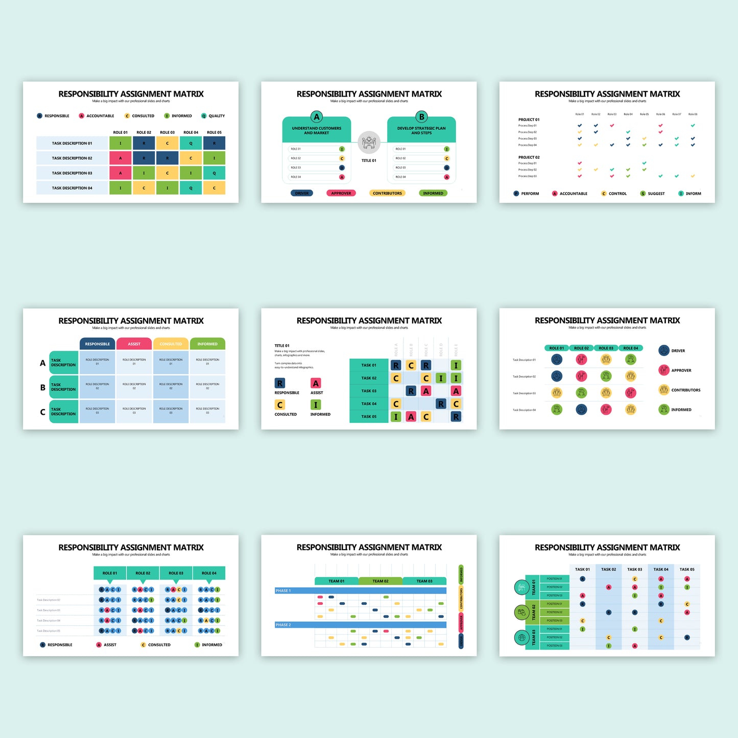 Responsibility Assignment Slides