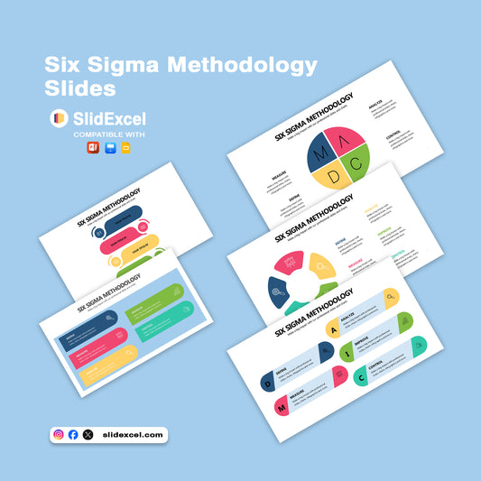 Six Sigma Methodology