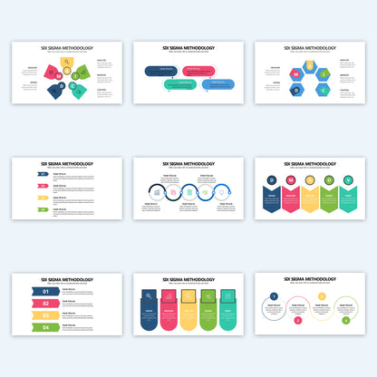 Six Sigma Methodology