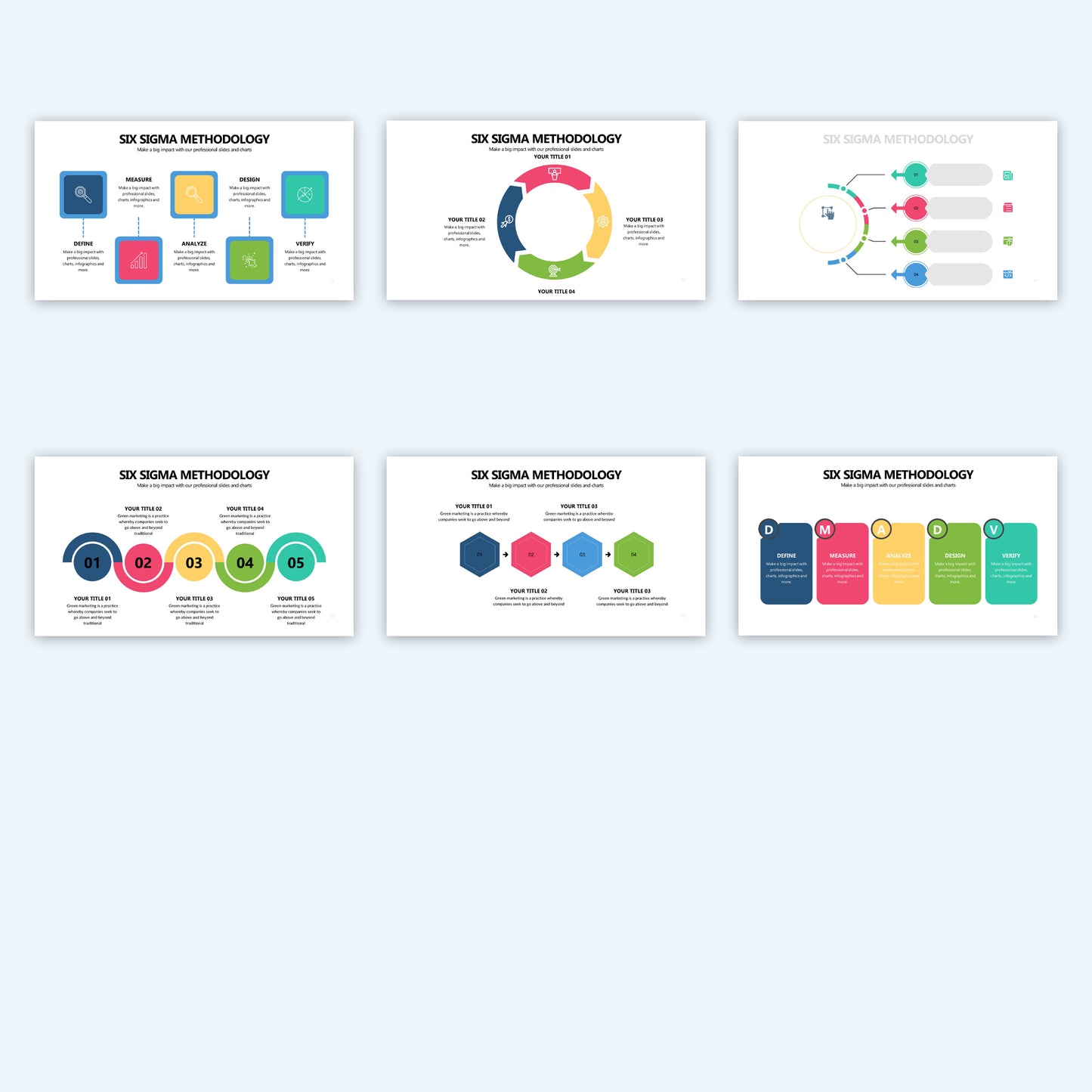 Six Sigma Methodology