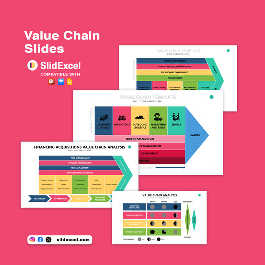 Value Chain Slides