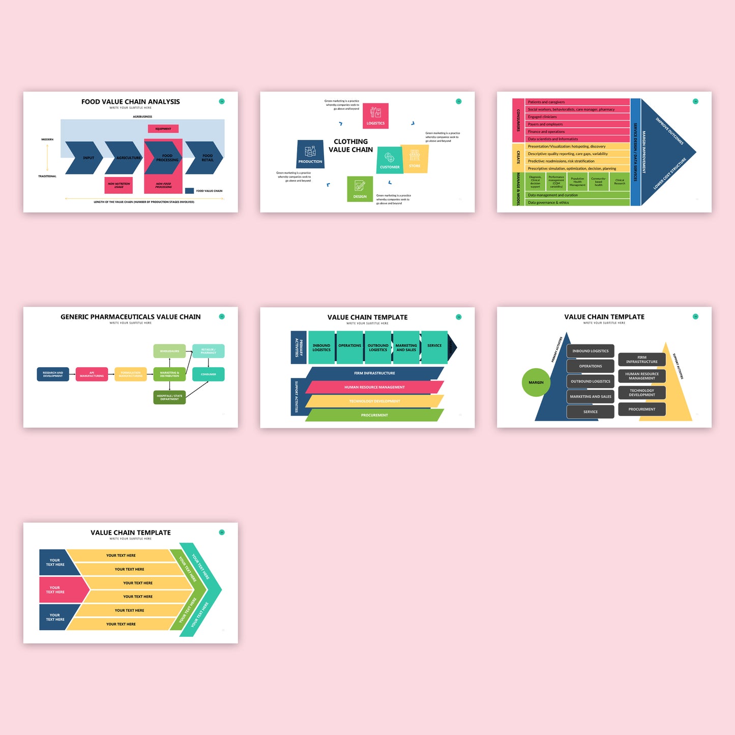 Value Chain Slides