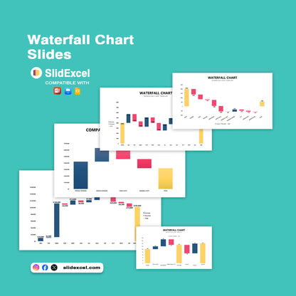 5 in 1 Data visualization Slides